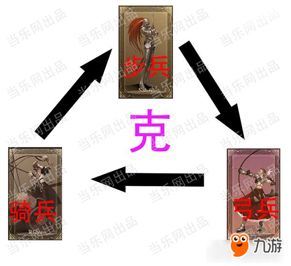 看我如何以少勝多！ 《三國群英傳-霸王之業(yè)》部隊(duì)?wèi)?zhàn)力提升小技巧