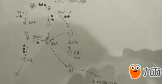 戰(zhàn)艦少女r三周年活動攻略 三周年活動打撈、功勛匯總