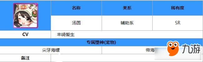 食之契约汤团属性技能介绍 食之契约汤团属性图鉴