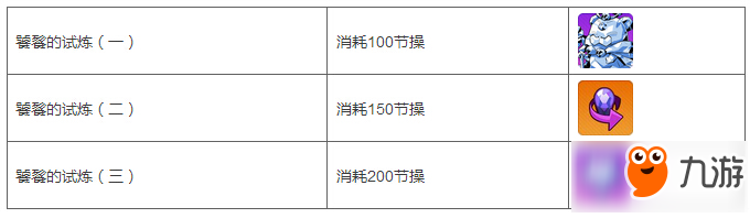 崩壞學園2罪之本愿望活動開啟 罪之本源活動內(nèi)容介紹