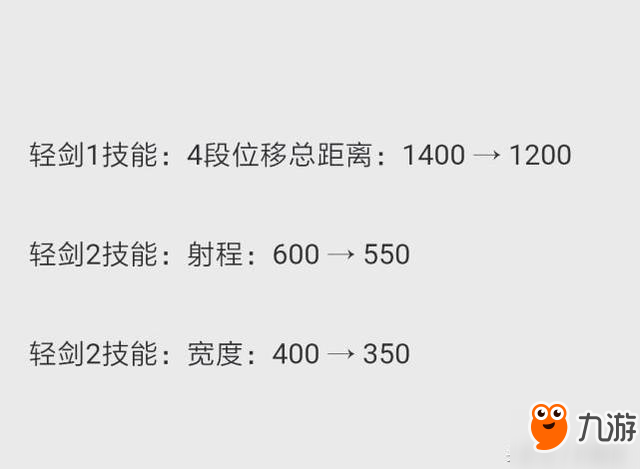 王者榮耀9月5日更新 黃金分割率上線 宮本花木蘭削弱