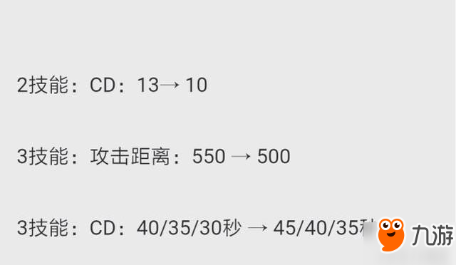 王者榮耀9月5日更新 黃金分割率上線 宮本花木蘭削弱