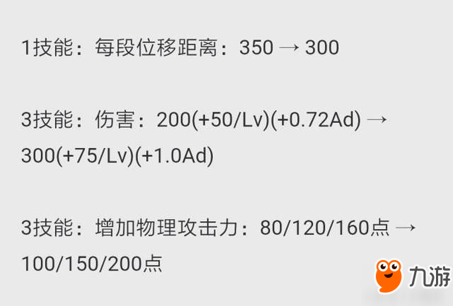 王者榮耀9月5日更新 黃金分割率上線 宮本花木蘭削弱