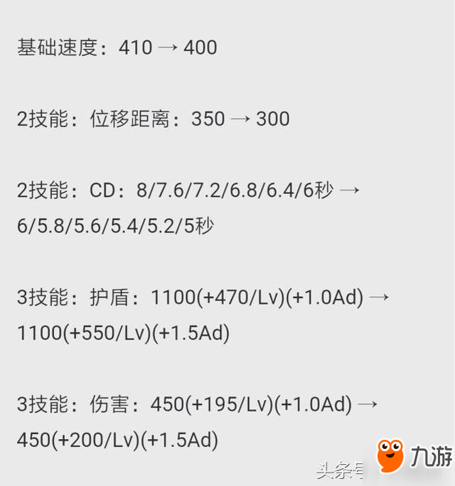 王者榮耀9月5日更新 黃金分割率上線 宮本花木蘭削弱