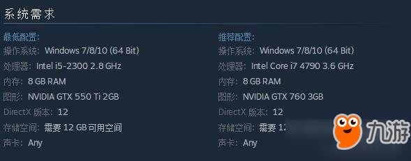 國(guó)產(chǎn)黑魂類游戲《罪人》上架Steam PC配置要求公布