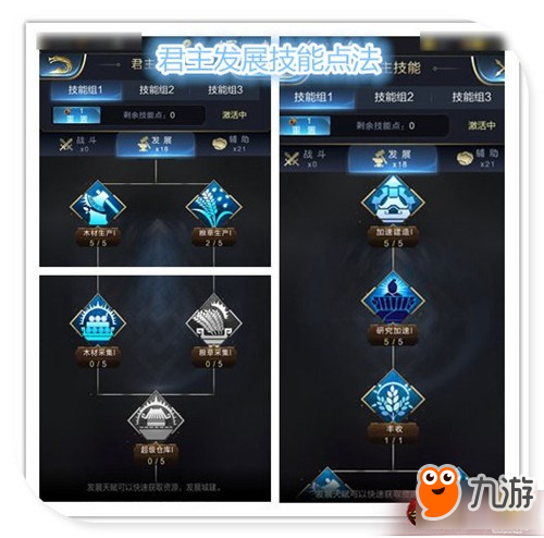 乱世王者君主技能怎么加点 君主技能解析