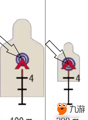 《绝地求生：大逃杀》4倍镜测距方法介绍