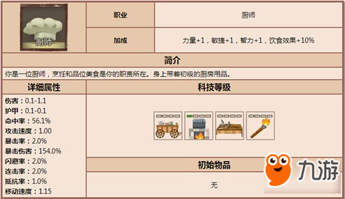 归家异途厨师怎么样 厨师怎么加点