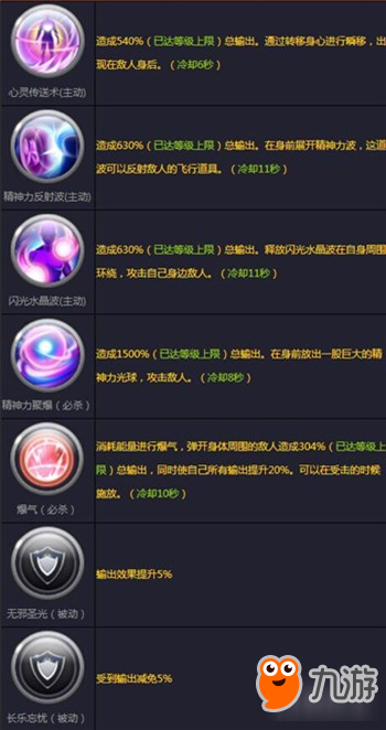 拳皇命运雅典娜怎么样 雅典娜属性技能解析