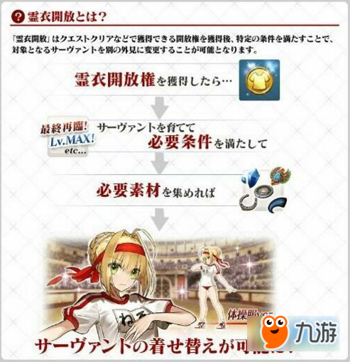 FGO2017尼禄祭再临奖励有哪些 2017尼禄祭再临奖励