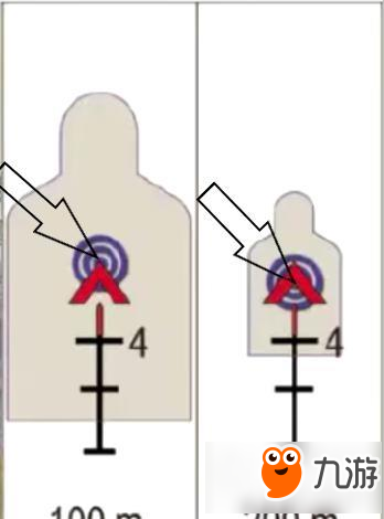 絕地求生大逃殺4倍鏡怎么測(cè)距 大逃殺4倍鏡刻度圖文教學(xué)