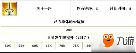 命運冠位指定fgo低星平民free隊和光明狗推薦