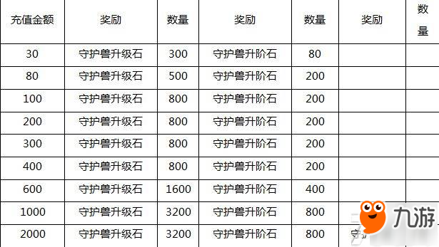 《妖怪寶可萌》好禮享不停！