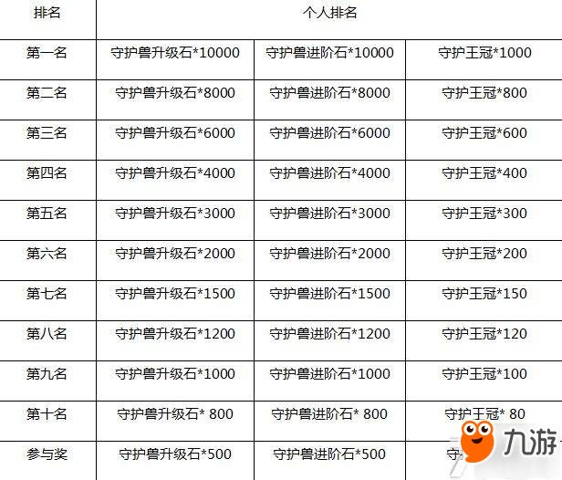 《妖怪寶可萌》好禮享不停！