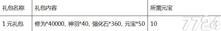 《醉玲珑》H5 倾情首发，十大活动引领时之空约