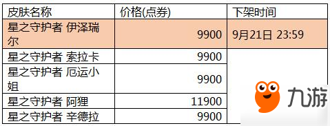 lol星之守護者2017標(biāo)準(zhǔn)版/星光起源版購買地址