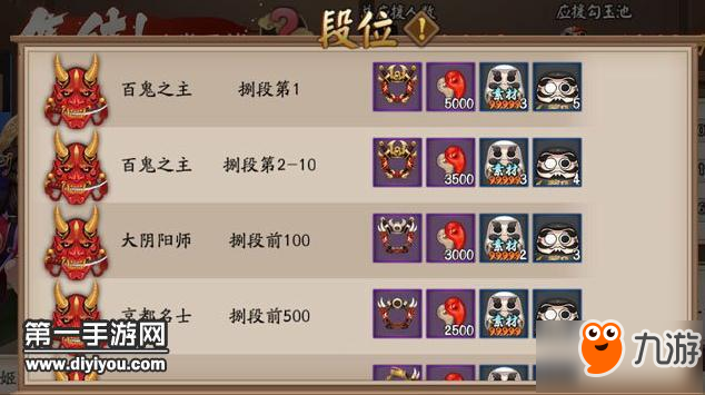 阴阳师为崽而战第三阶段应援对决规则介绍