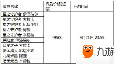 LOL星之守护者皮肤价格汇总 2017星之守护者皮肤特效一览