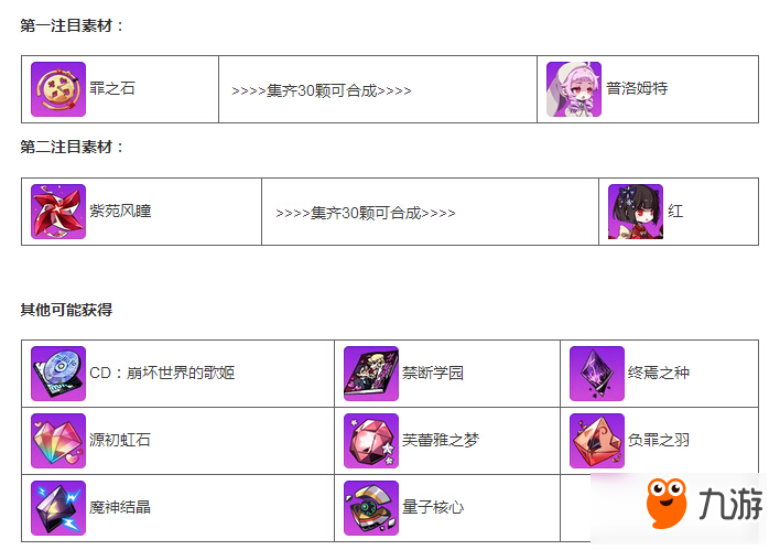 崩坏学园2使魔祈愿-普洛姆特介绍