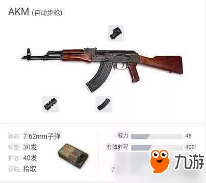《绝地求生》AKM击杀1.14亿玩家！成年度杀人最多武器