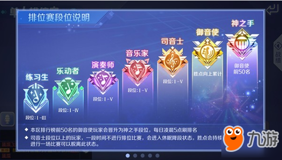 QQ炫舞手游段位介紹