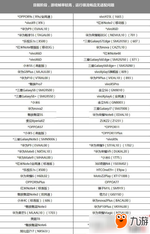 《量子特攻》哪些手機(jī)可以玩？