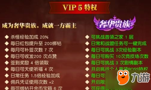 天使纪元vip价格汇总 买什么划算