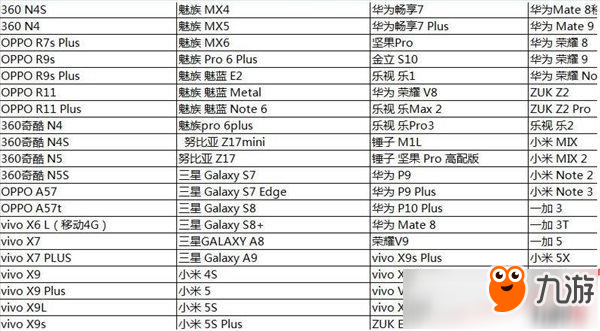 《明日之后》手游手机配置要求介绍