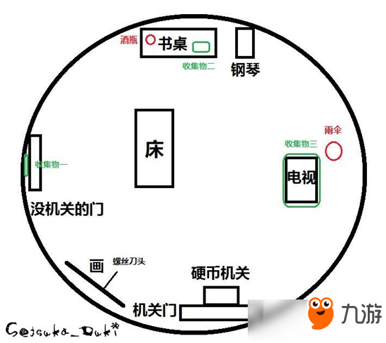 《臨終：重生試煉》第1章蘇醒時(shí)刻怎么通關(guān)？