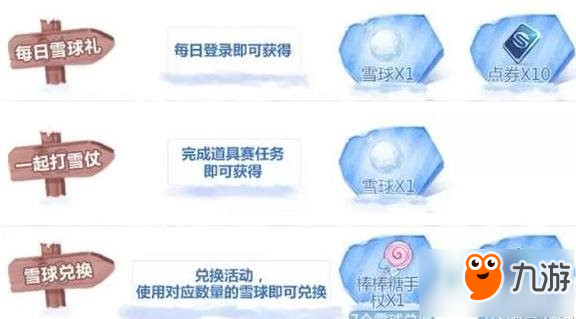 QQ飞车手游雪球兑换物品分享 雪球兑换物品一览