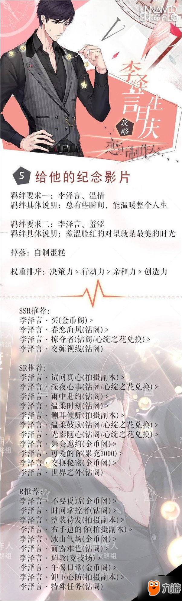 戀與制作人李澤言生日副本圖文攻略