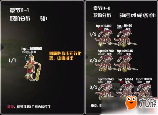 FGO第7章各關卡敵方配置全介紹