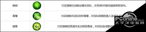 古剑奇谭2手游新手攻略 刃足狼蛛详细介绍