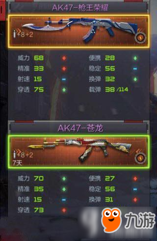 cf手游AK47怎么样 AK47详解