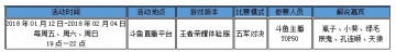 王者荣耀五军对决主播超级联赛介绍 超级联赛活动安排