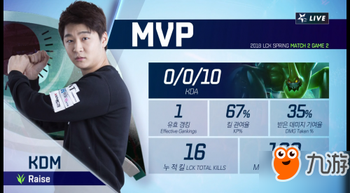 LCK2018春季賽1月16日KDM vs MVP：KDM零封MVP獲得勝利