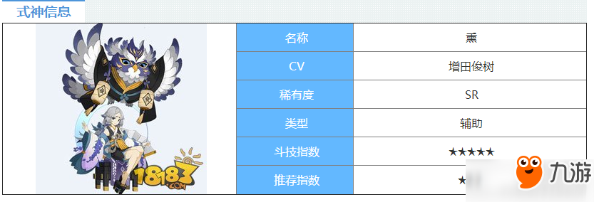 陰陽師熏值不值得覺醒？陰陽師熏覺醒材料及屬性分享