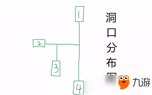 荒野行動(dòng)防空洞在哪里 防空洞最全攻防攻略技巧