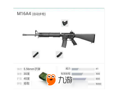 絕地求生全軍出擊M16A4突擊步槍怎么樣，M16A4突擊步槍好用嗎