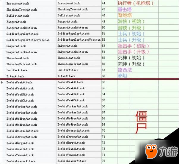 亿万僵尸攻略 通过dat文件修改游戏数据教程