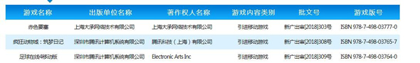 新過審游戲曝光 《書雁傳奇》《赤色要塞》手游在列