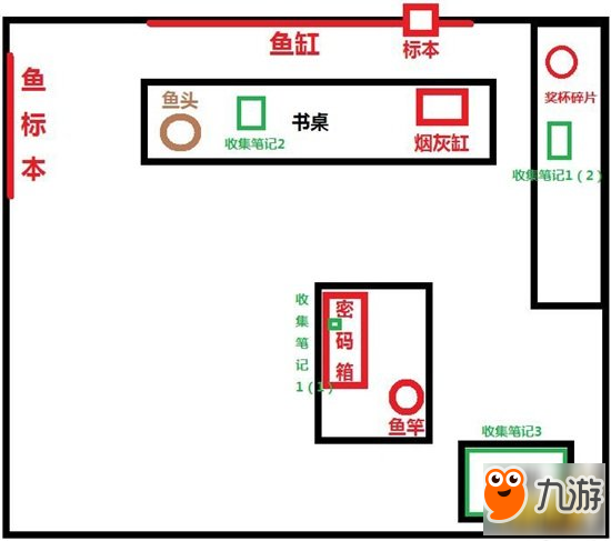 臨終重生試煉第五章騙子冠軍圖文流程攻略