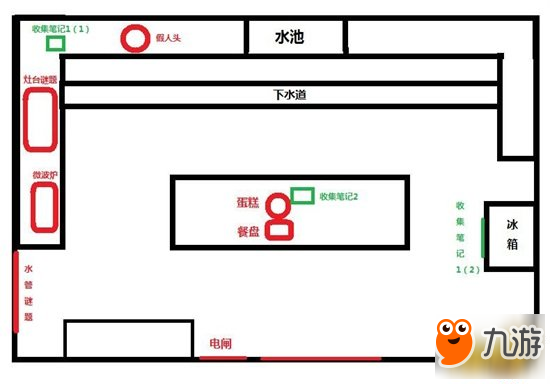 臨終重生試煉第四章腐敗之地圖文流程攻略