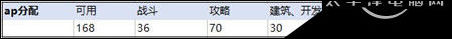 永遠的7日之都攻略 永遠的7日之都多周目支線攻略