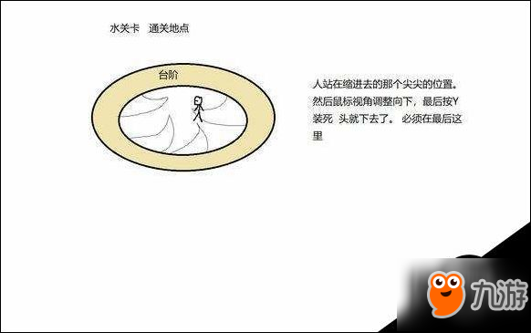 人類一敗涂地頭朝下成就怎么做？達(dá)成方法一覽