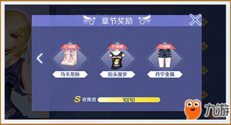 服饰系统