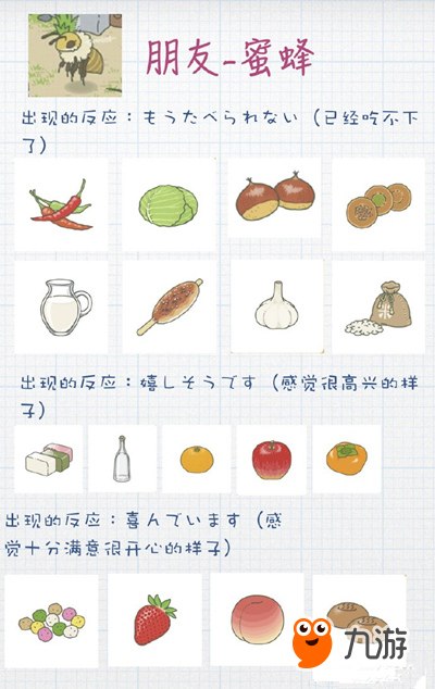 旅行青蛙招待朋友 蝸牛蜜蜂烏龜朋友招待