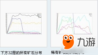 《我的世界》綠寶石礦石怎么合成 綠寶石礦石合成方法介紹