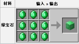 《我的世界》绿宝石矿石怎么合成 绿宝石矿石合成方法介绍