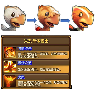 《幻宠学院》宠物介绍